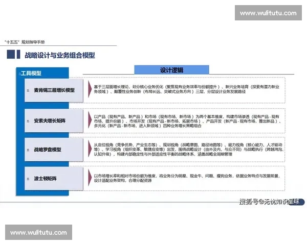 资产调整驱动下企业战略优化与结构升级路径与风险管控研究