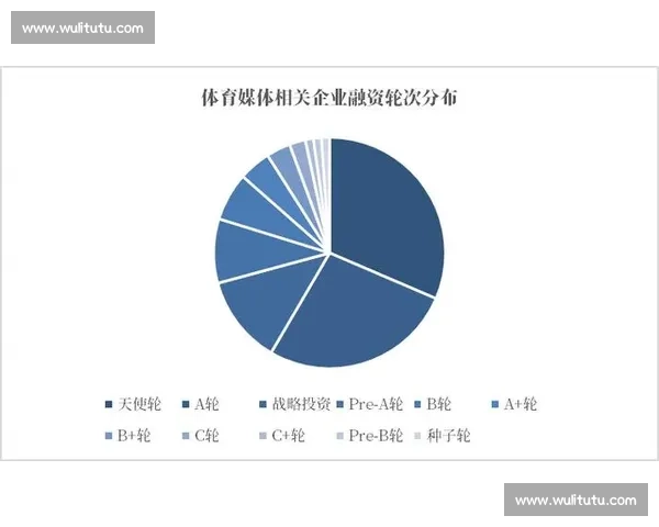 打造全球领先的足球产业资源整合服务平台新生态赋能体育经济高质发展