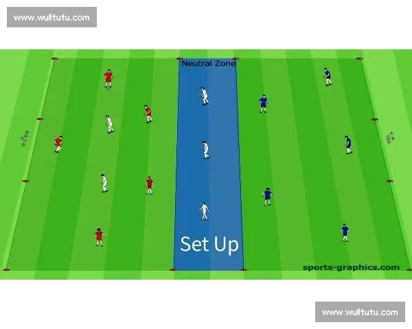 坚守防线为核心的现代足球防守战术全面解析 坚守防线为核心的现代足球防守战术全面解析