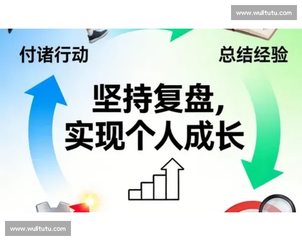 打造持续高效产出的策略与方法，实现长期稳健成长