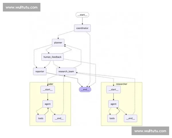 职业电竞发展趋势与选手培养体系全面解析与未来展望 职业电竞发展趋势与选手培养体系全面解析与未来展望